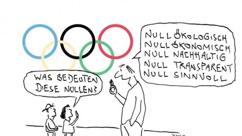 5x Null = Null
